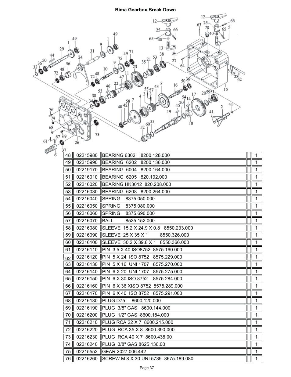 Kifco E37x1220 60,000 - 380,539 Parts Manual User Manual | Page 37 / 51