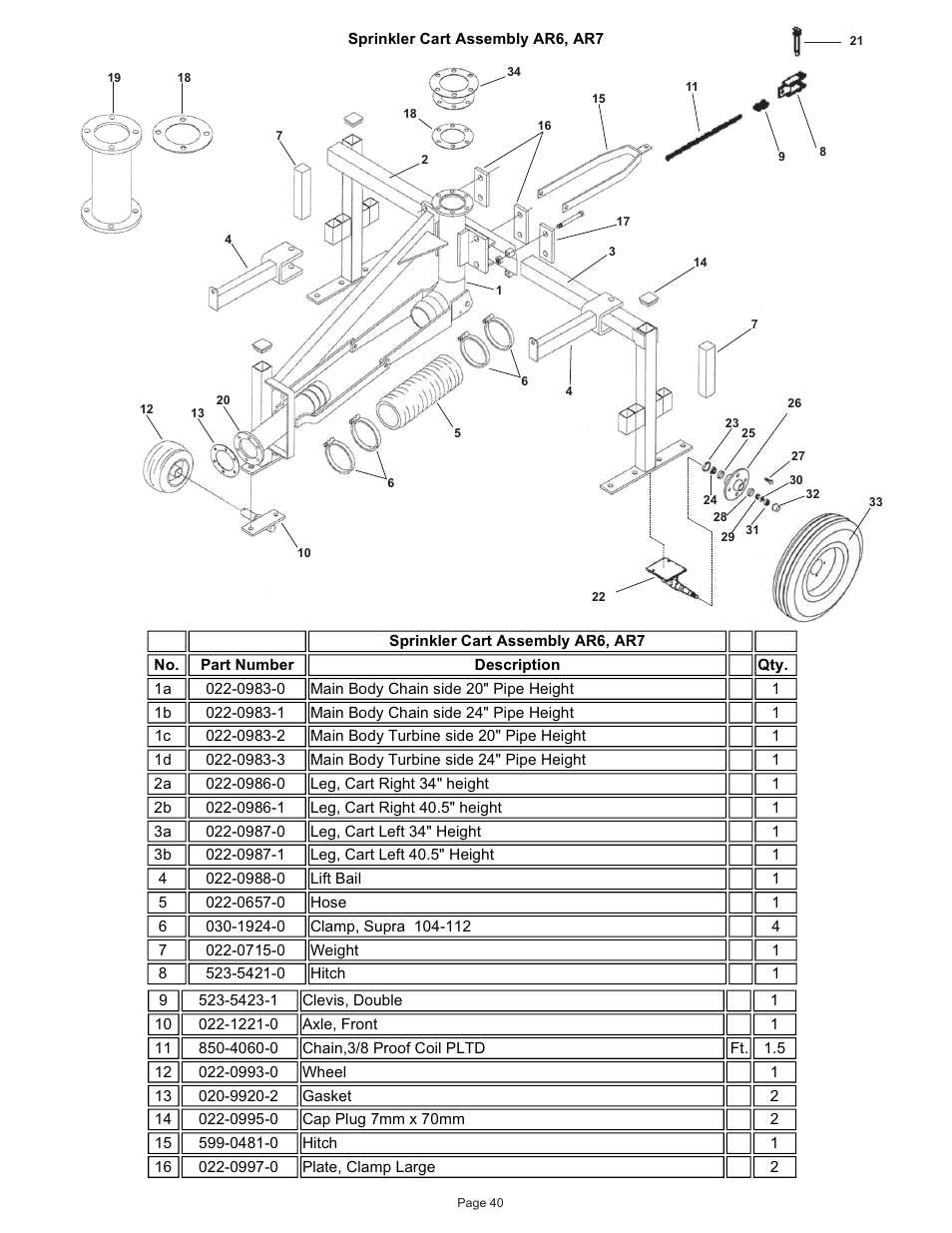 Kifco E37x1220 60,000 - 380,539 Parts Manual User Manual | Page 40 / 51