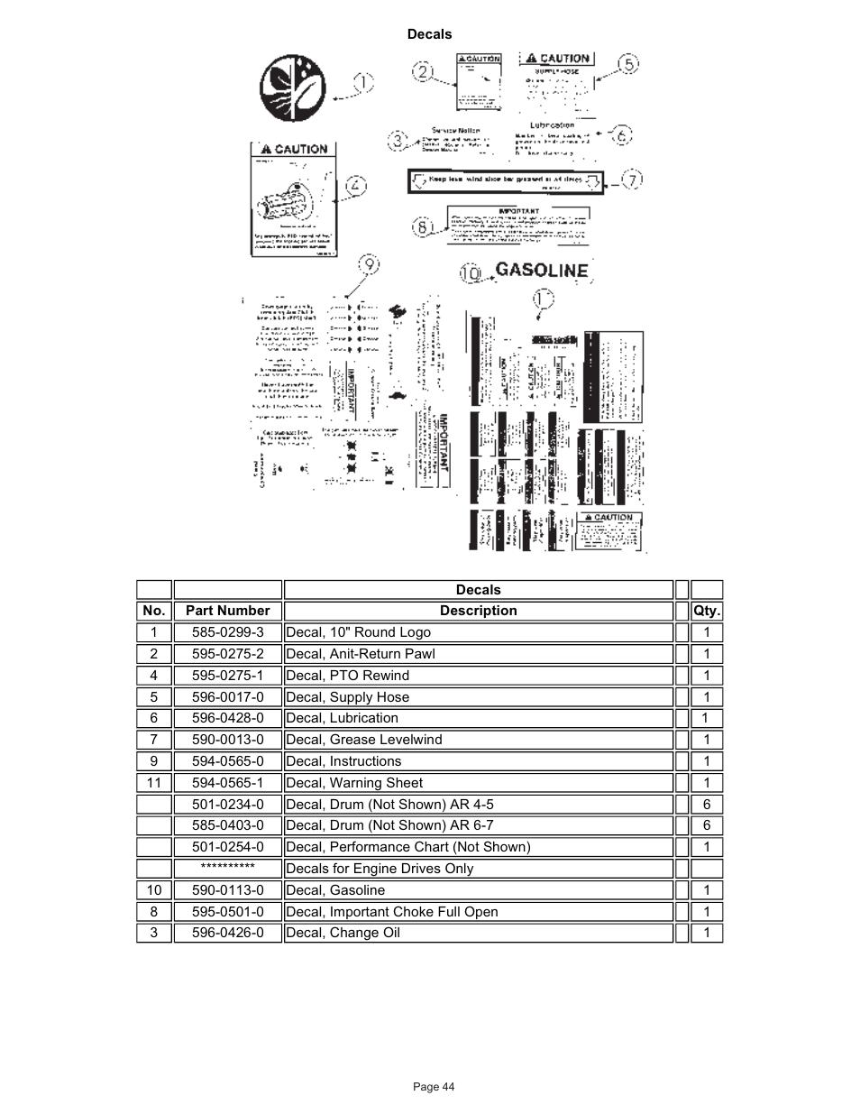 Kifco E37x1220 60,000 - 380,539 Parts Manual User Manual | Page 44 / 51