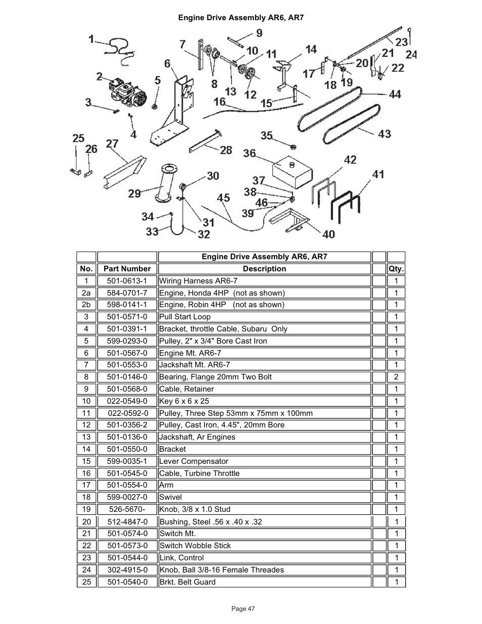 Kifco E37x1220 60,000 - 380,539 Parts Manual User Manual | Page 47 / 51