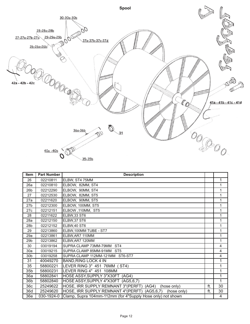 Kifco E40x1250 400,000 - 460,072 Parts Manual User Manual | Page 12 / 44