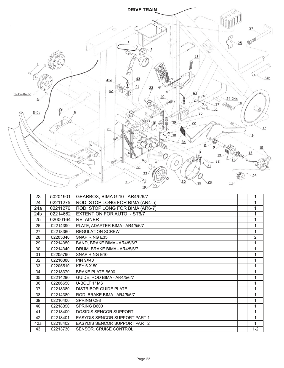 Kifco E40x1250 400,000 - 460,072 Parts Manual User Manual | Page 23 / 44