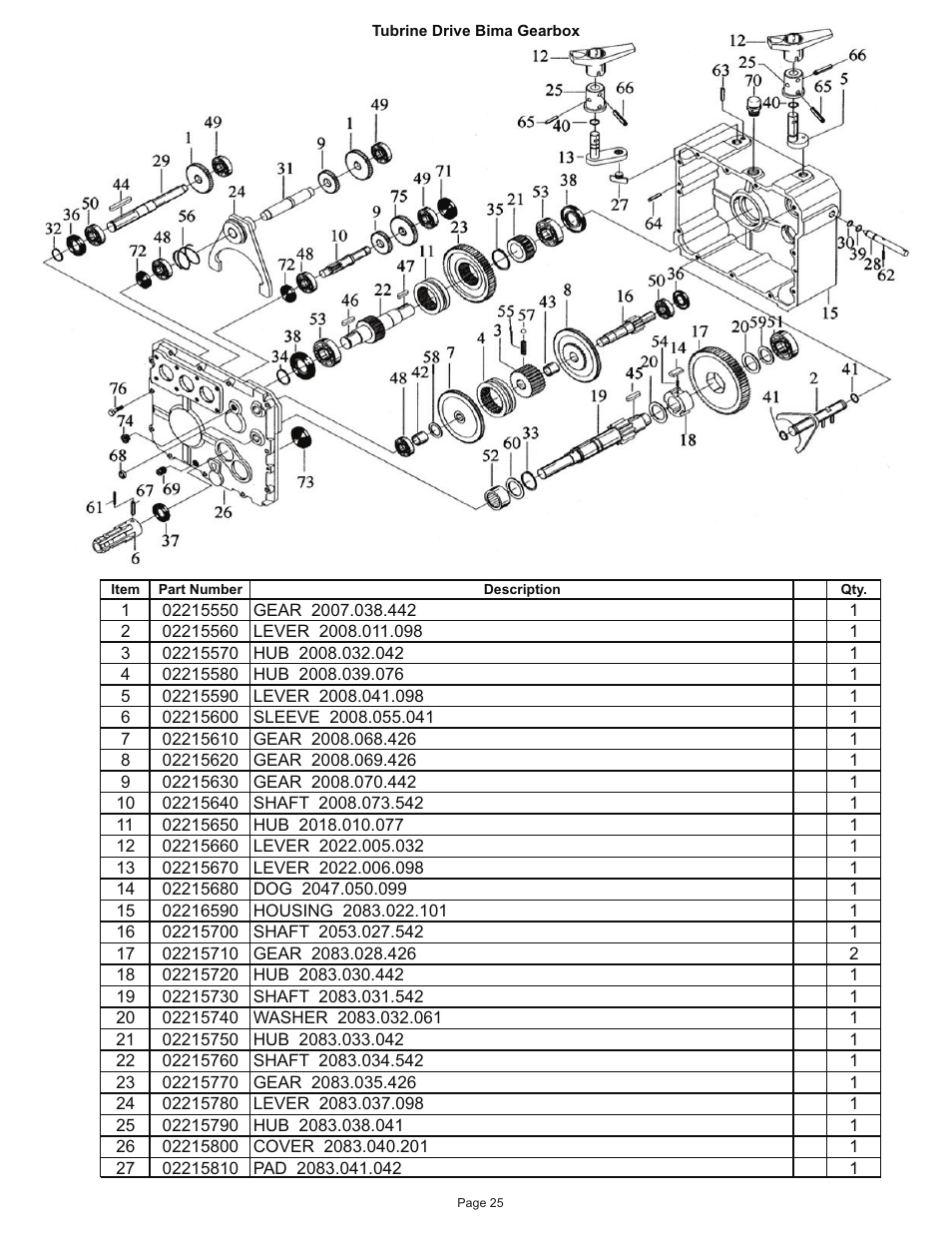 Kifco E40x1250 400,000 - 460,072 Parts Manual User Manual | Page 25 / 44