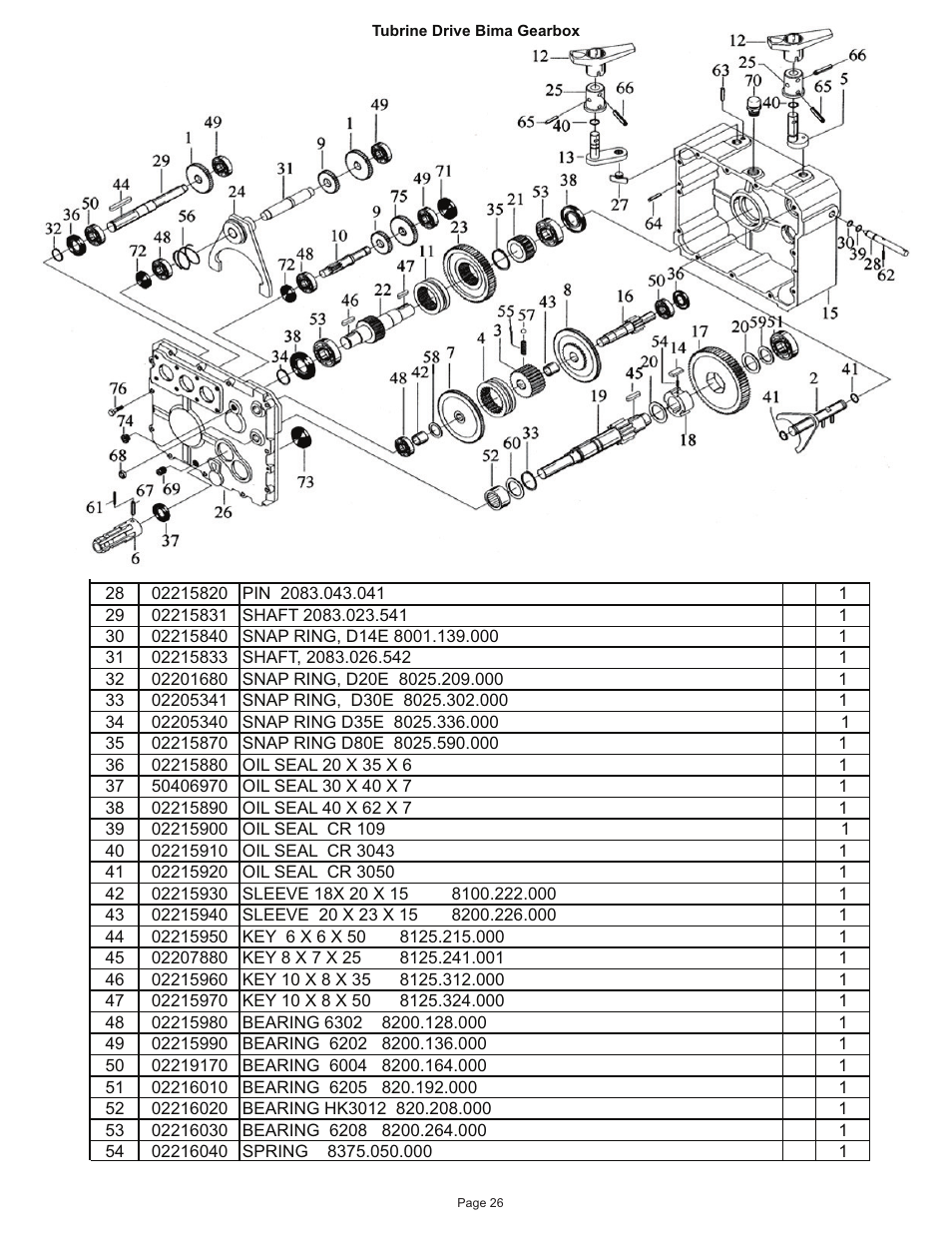 Kifco E40x1250 400,000 - 460,072 Parts Manual User Manual | Page 26 / 44