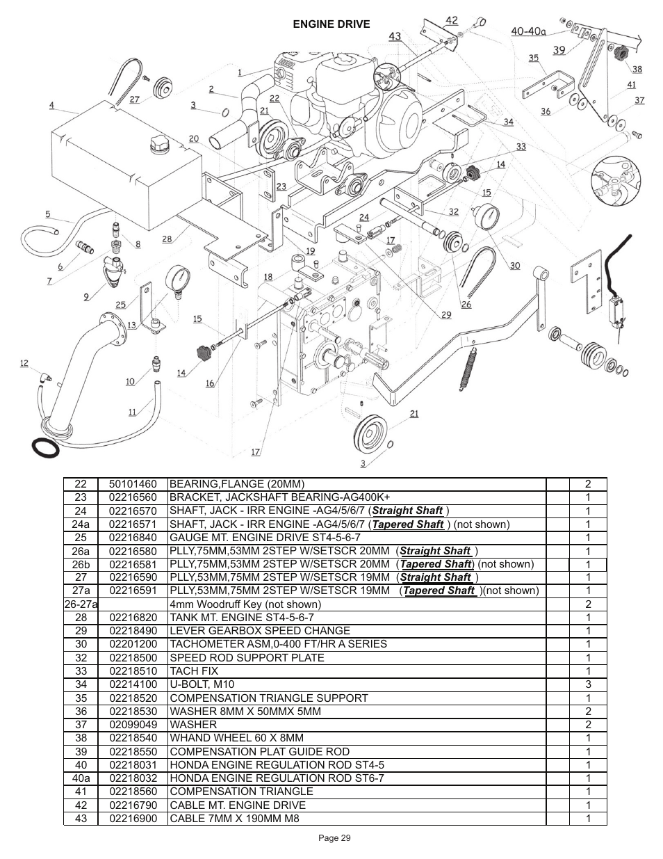 Kifco E40x1250 400,000 - 460,072 Parts Manual User Manual | Page 29 / 44