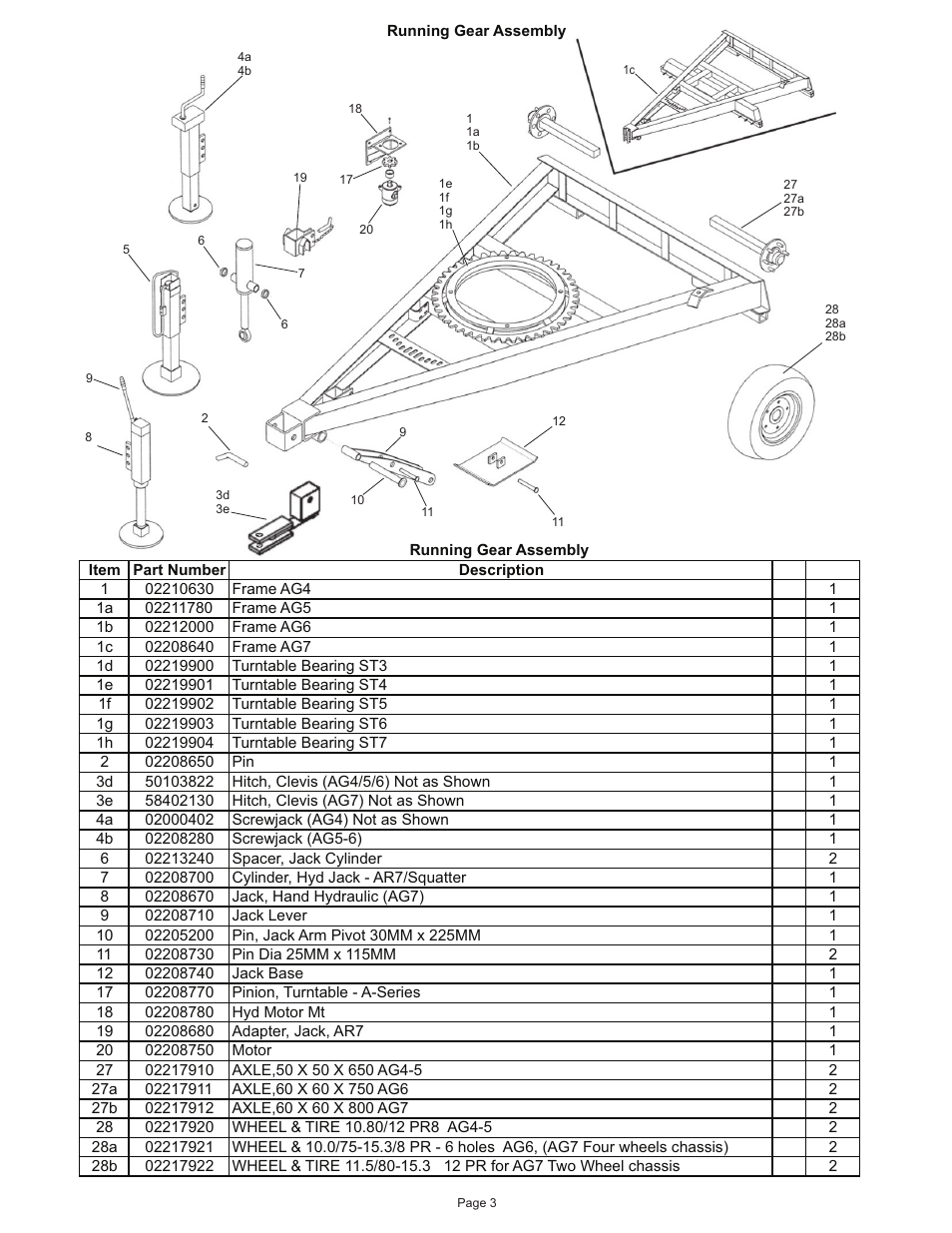 Kifco E40x1250 400,000 - 460,072 Parts Manual User Manual | Page 3 / 44