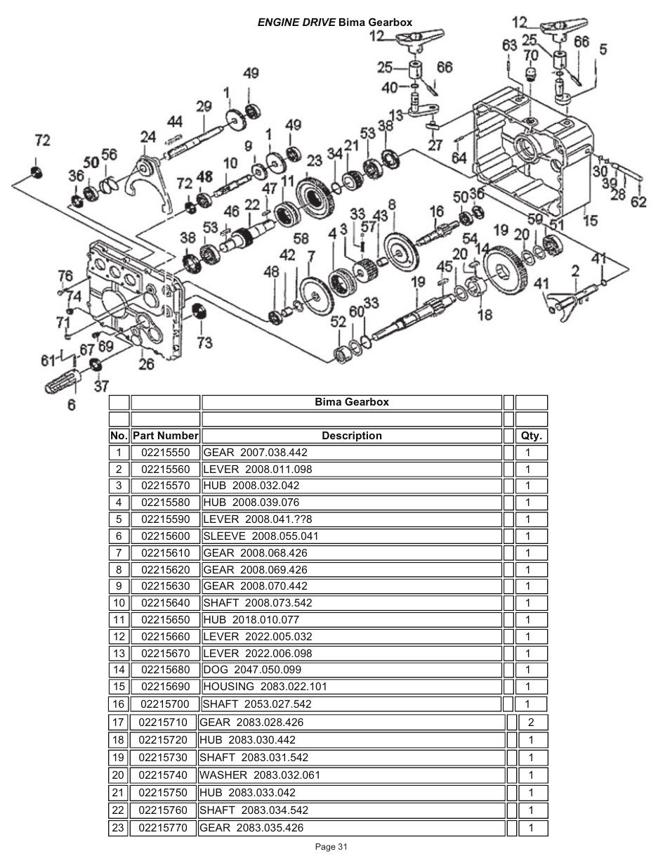 Kifco E40x1250 400,000 - 460,072 Parts Manual User Manual | Page 31 / 44