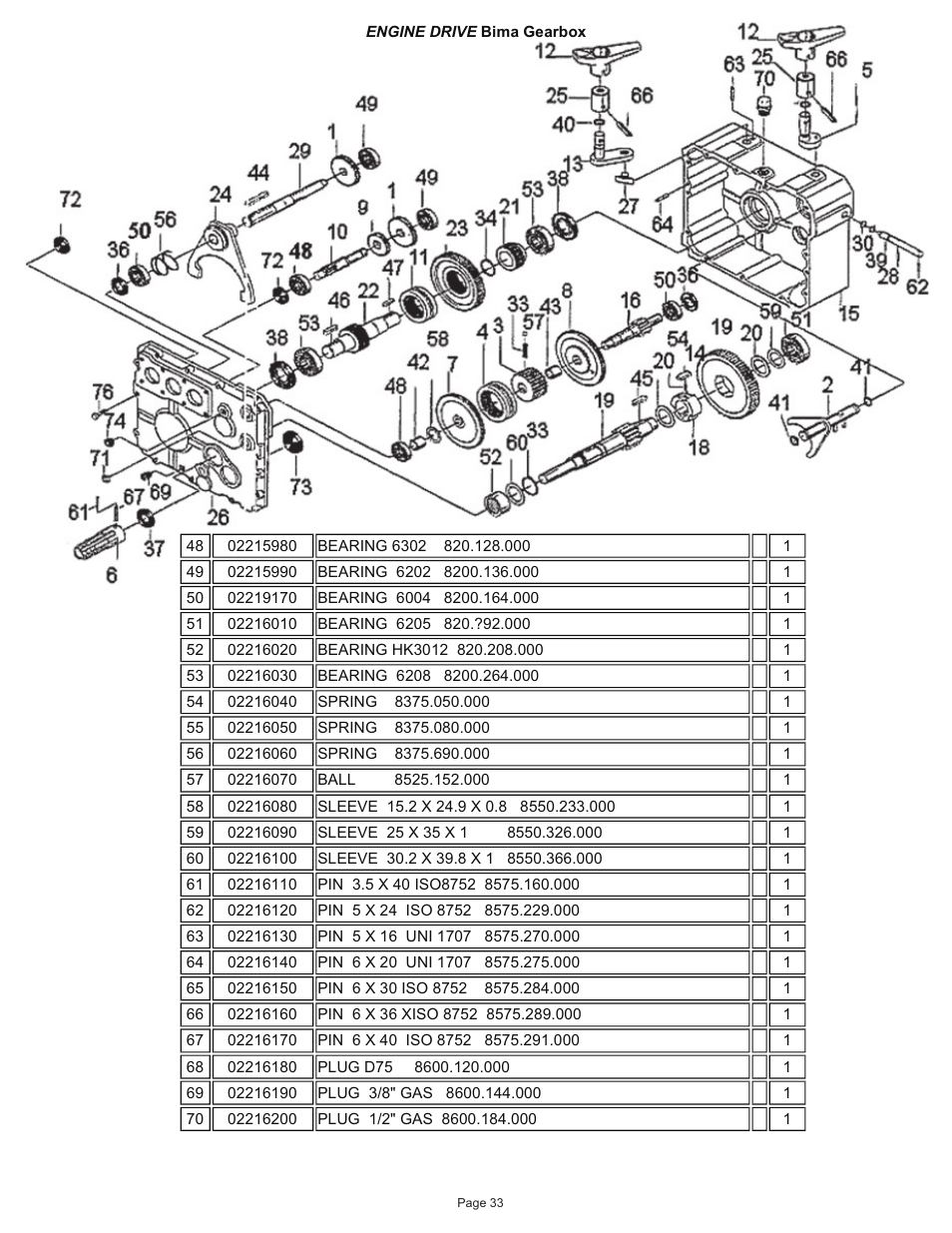 Kifco E40x1250 400,000 - 460,072 Parts Manual User Manual | Page 33 / 44