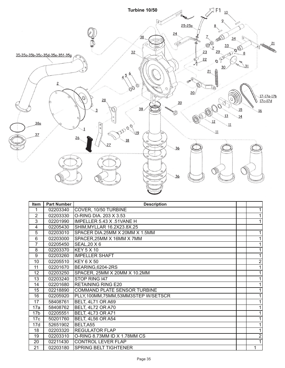 Kifco E40x1250 400,000 - 460,072 Parts Manual User Manual | Page 35 / 44