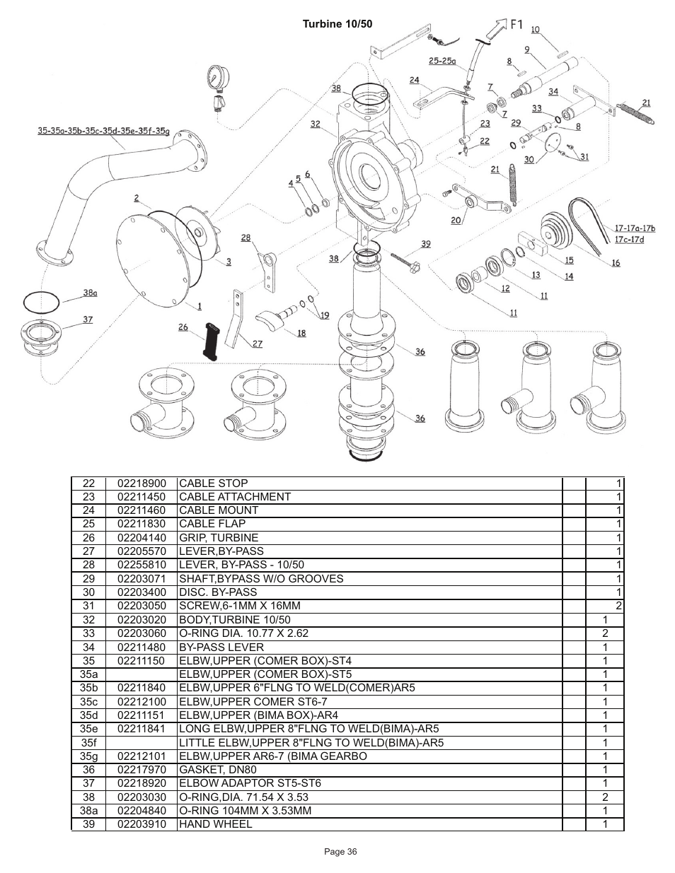 Kifco E40x1250 400,000 - 460,072 Parts Manual User Manual | Page 36 / 44