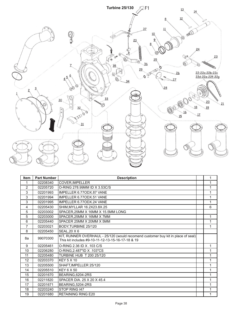 Kifco E40x1250 400,000 - 460,072 Parts Manual User Manual | Page 38 / 44