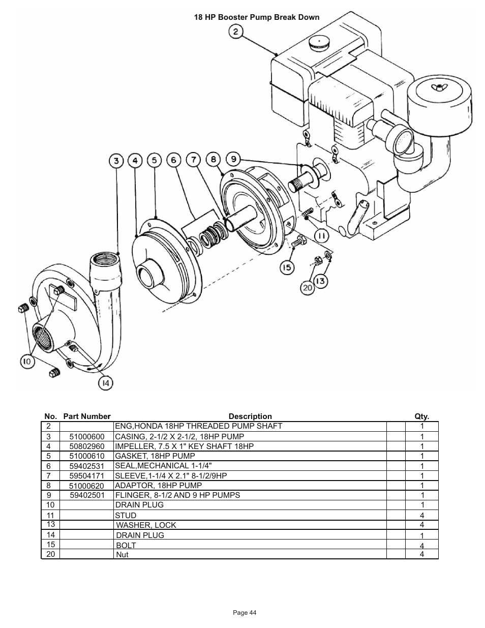 Kifco E40x1250 400,000 - 460,072 Parts Manual User Manual | Page 44 / 44