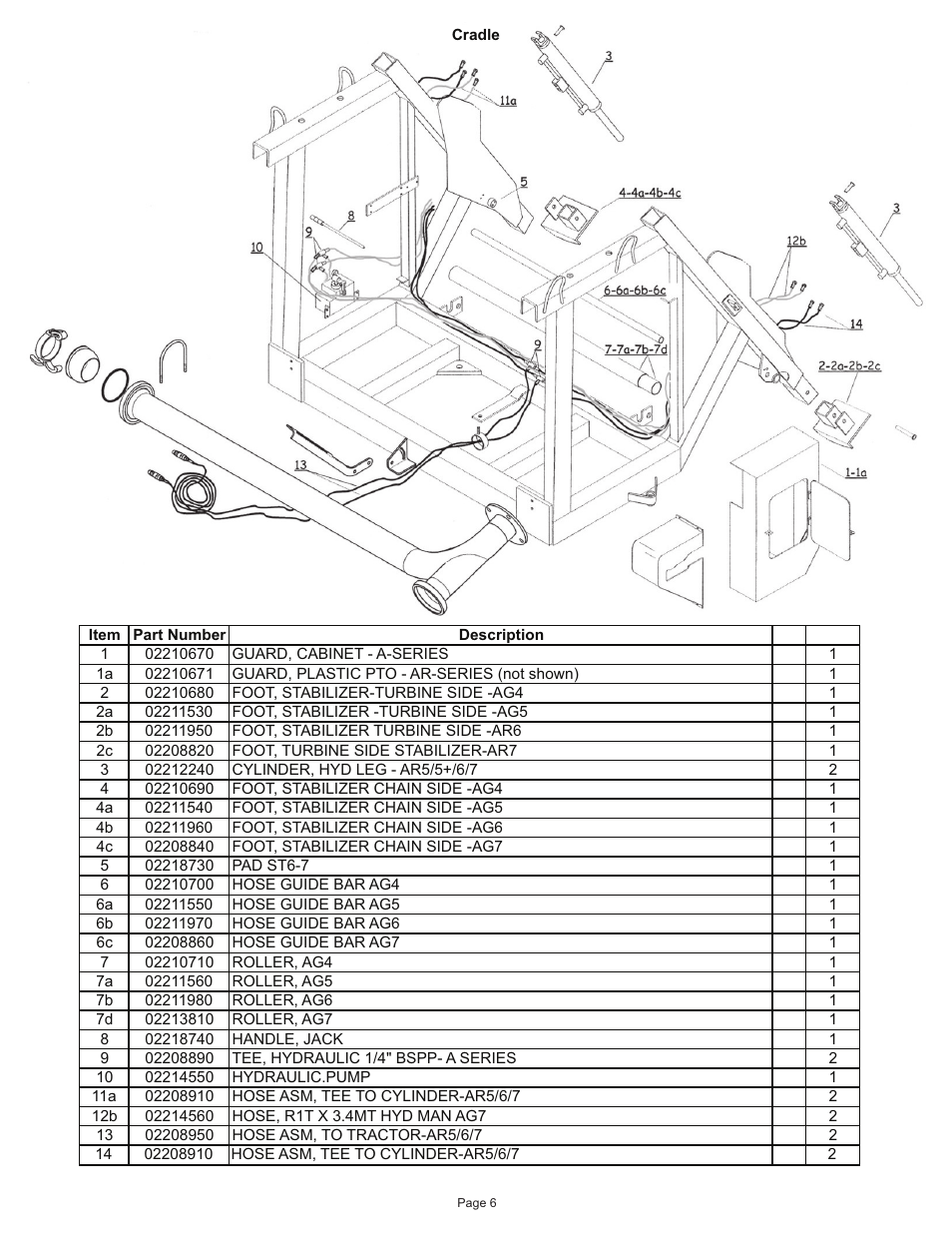 Kifco E40x1250 400,000 - 460,072 Parts Manual User Manual | Page 6 / 44