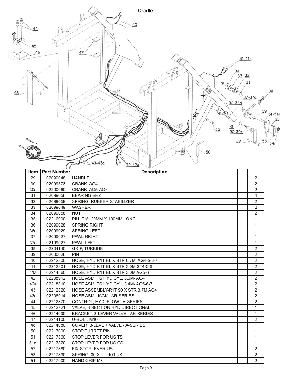 Kifco E40x1250 400,000 - 460,072 Parts Manual User Manual | Page 9 / 44