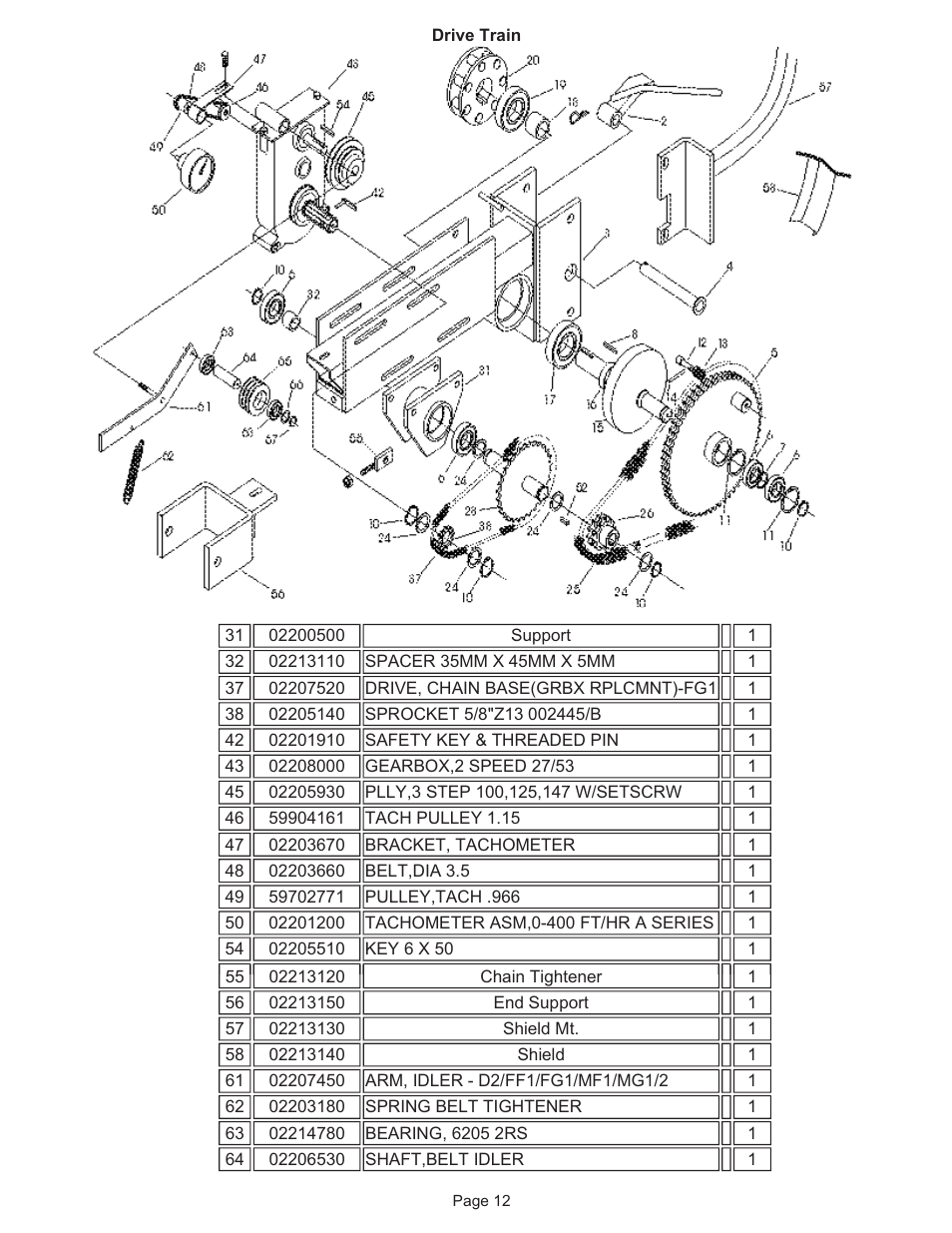 Kifco E37M 340,000 - 359,999 Parts Manual User Manual | Page 12 / 23