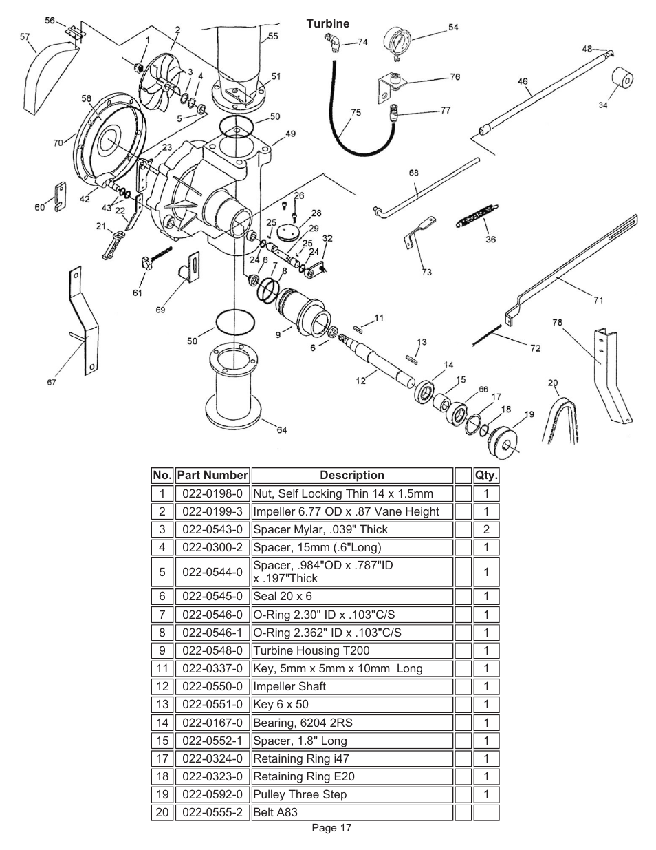 Kifco E37M 340,000 - 359,999 Parts Manual User Manual | Page 17 / 23