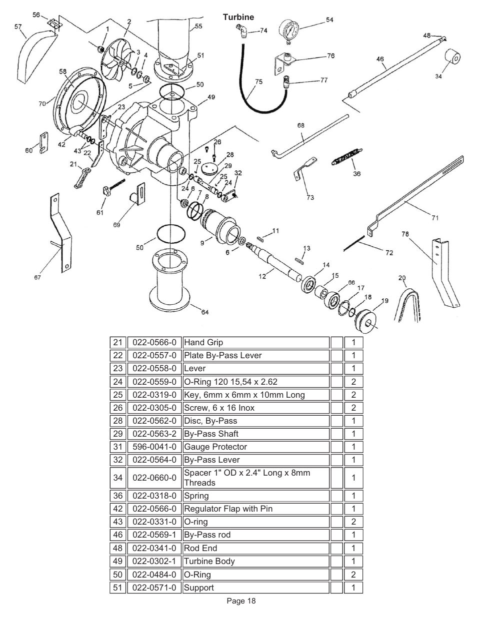 Kifco E37M 340,000 - 359,999 Parts Manual User Manual | Page 18 / 23