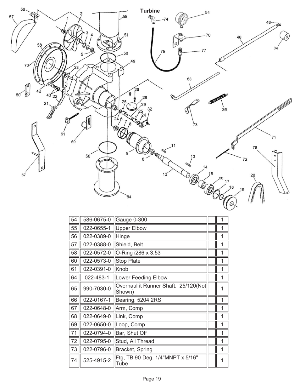 Kifco E37M 340,000 - 359,999 Parts Manual User Manual | Page 19 / 23