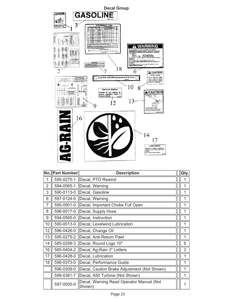 Kifco E37M 340,000 - 359,999 Parts Manual User Manual | Page 23 / 23