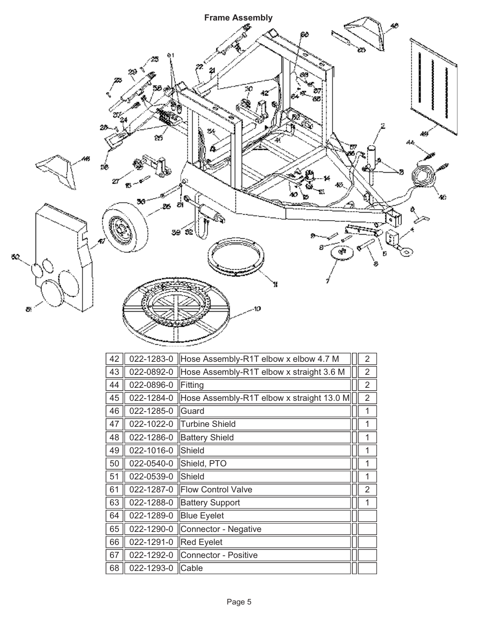 Kifco E37M 340,000 - 359,999 Parts Manual User Manual | Page 5 / 23