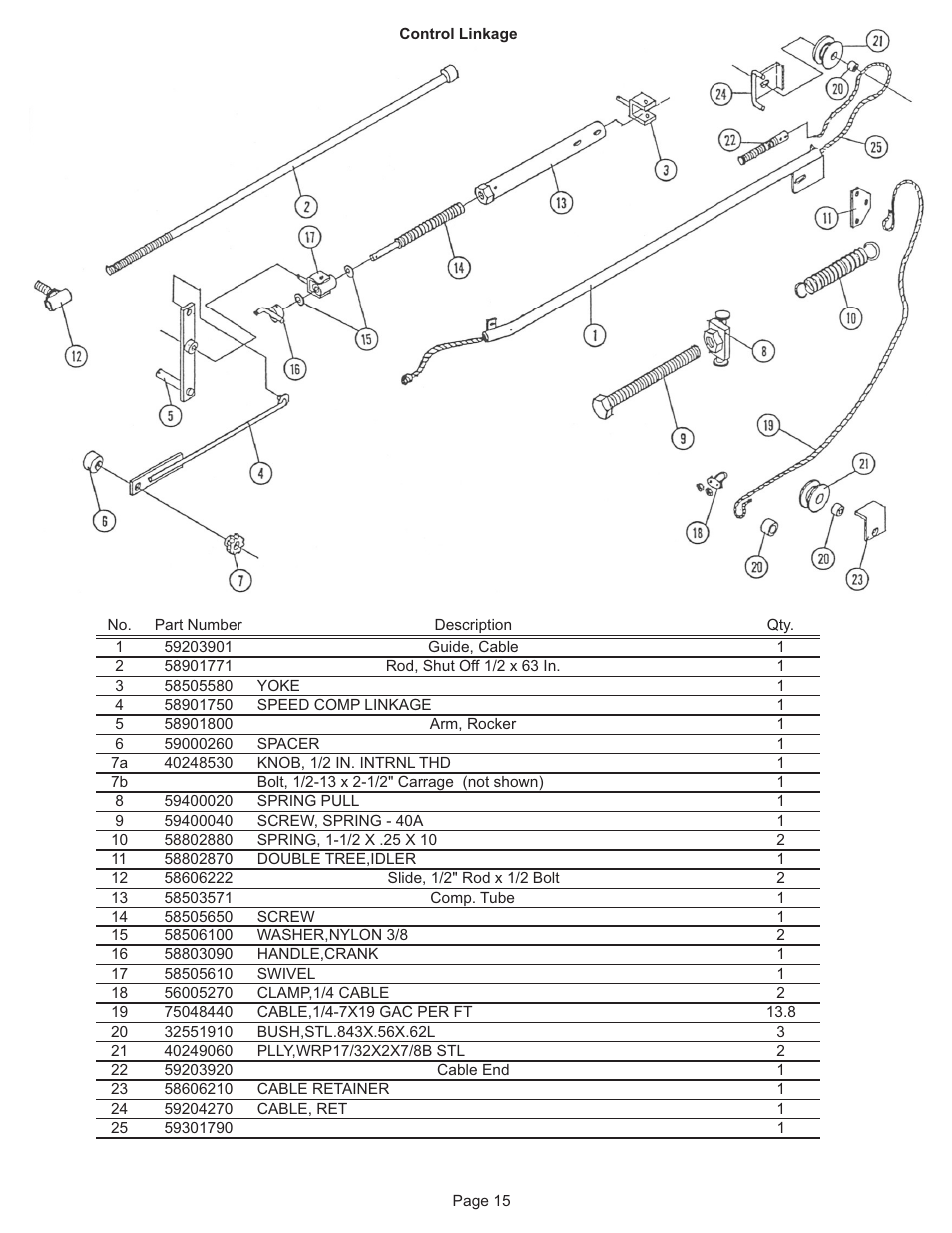 Kifco T40x1320 290,000 - 299,999 Parts Manual User Manual | Page 15 / 23