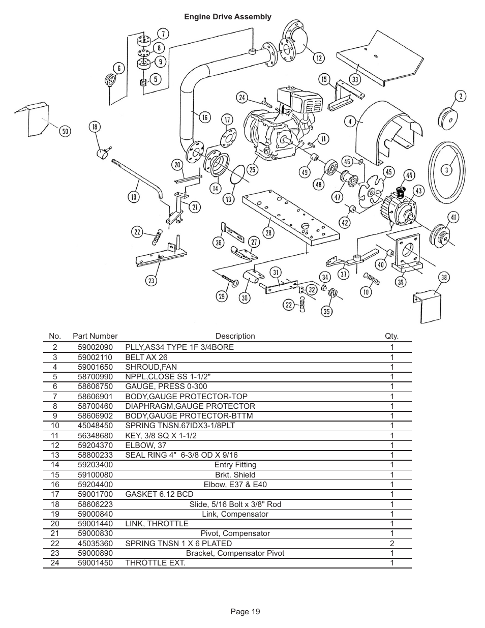 Kifco T40x1320 290,000 - 299,999 Parts Manual User Manual | Page 19 / 23