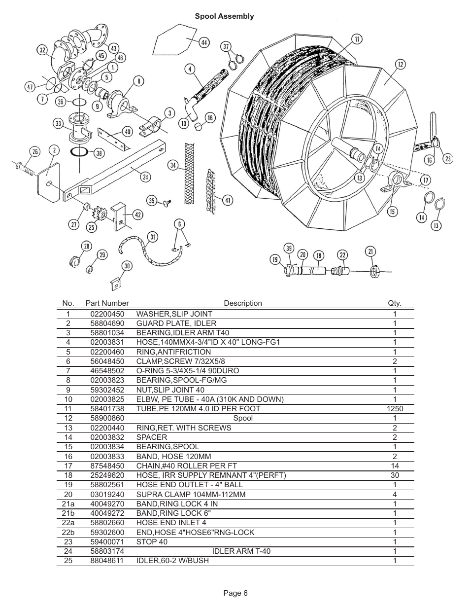 Kifco T40x1320 290,000 - 299,999 Parts Manual User Manual | Page 6 / 23