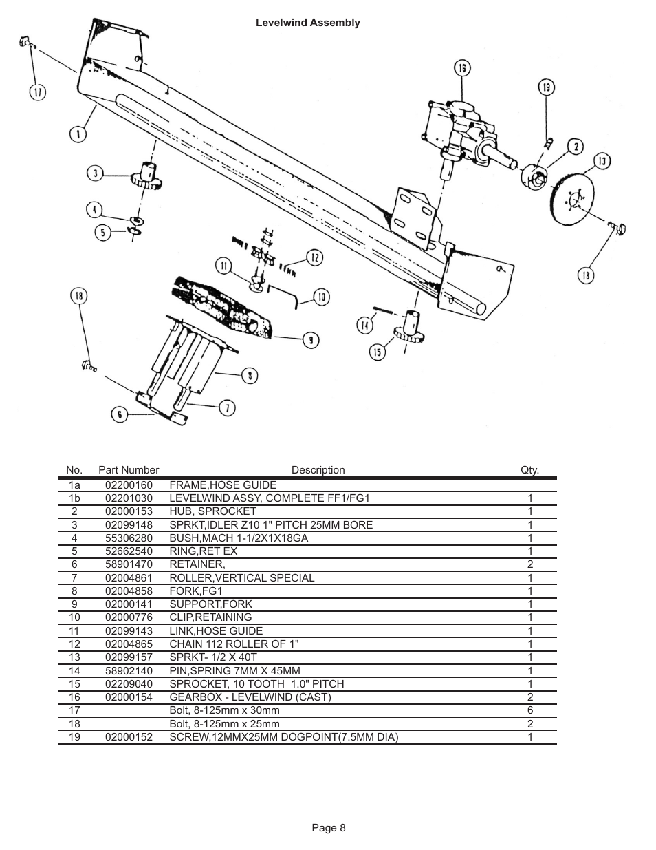 Kifco T40x1320 290,000 - 299,999 Parts Manual User Manual | Page 8 / 23