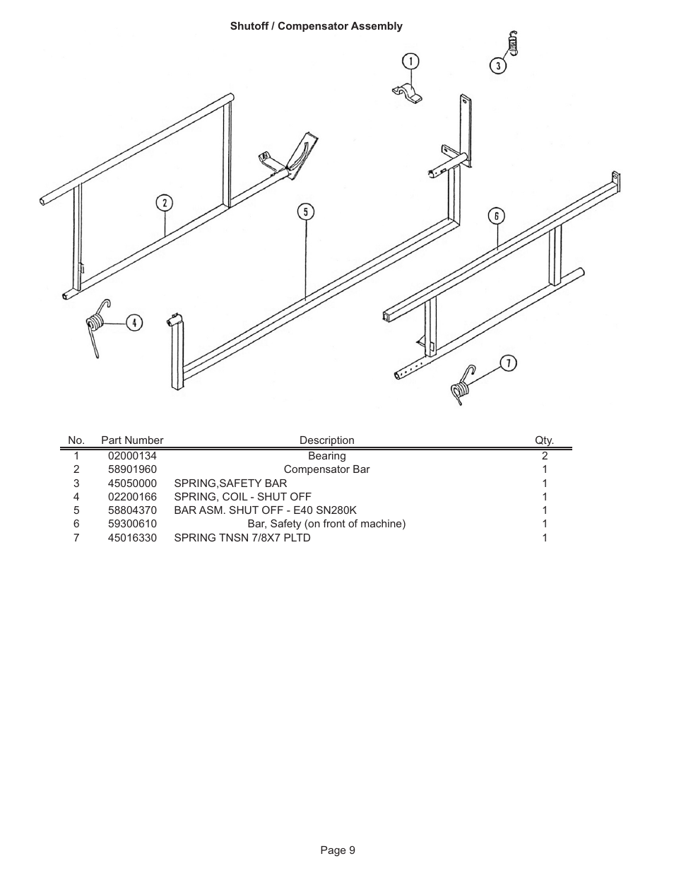 Kifco T40x1320 290,000 - 299,999 Parts Manual User Manual | Page 9 / 23