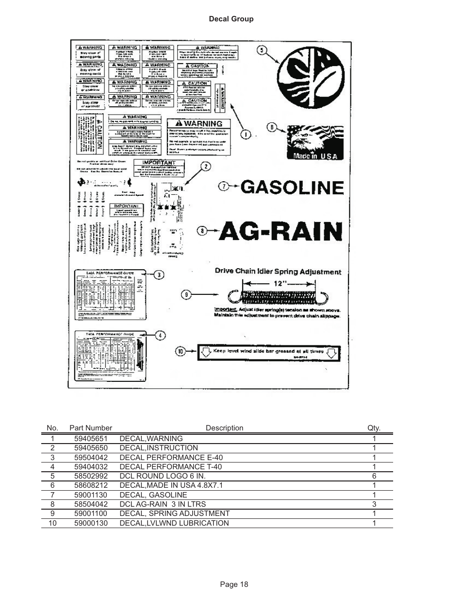 Kifco T40x1320 300,000 - 309,999 Parts Manual User Manual | Page 18 / 21