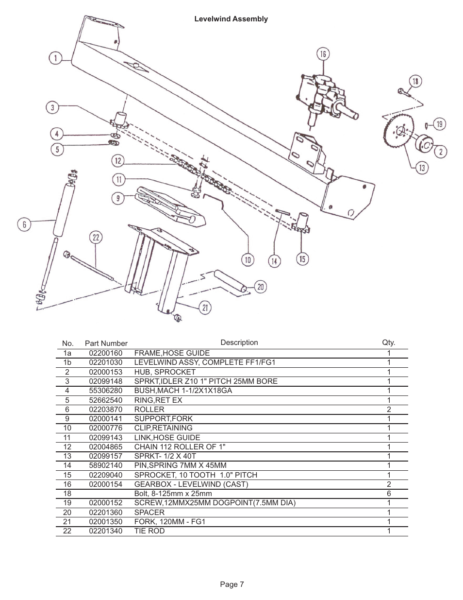 Kifco T40x1320 300,000 - 309,999 Parts Manual User Manual | Page 7 / 21