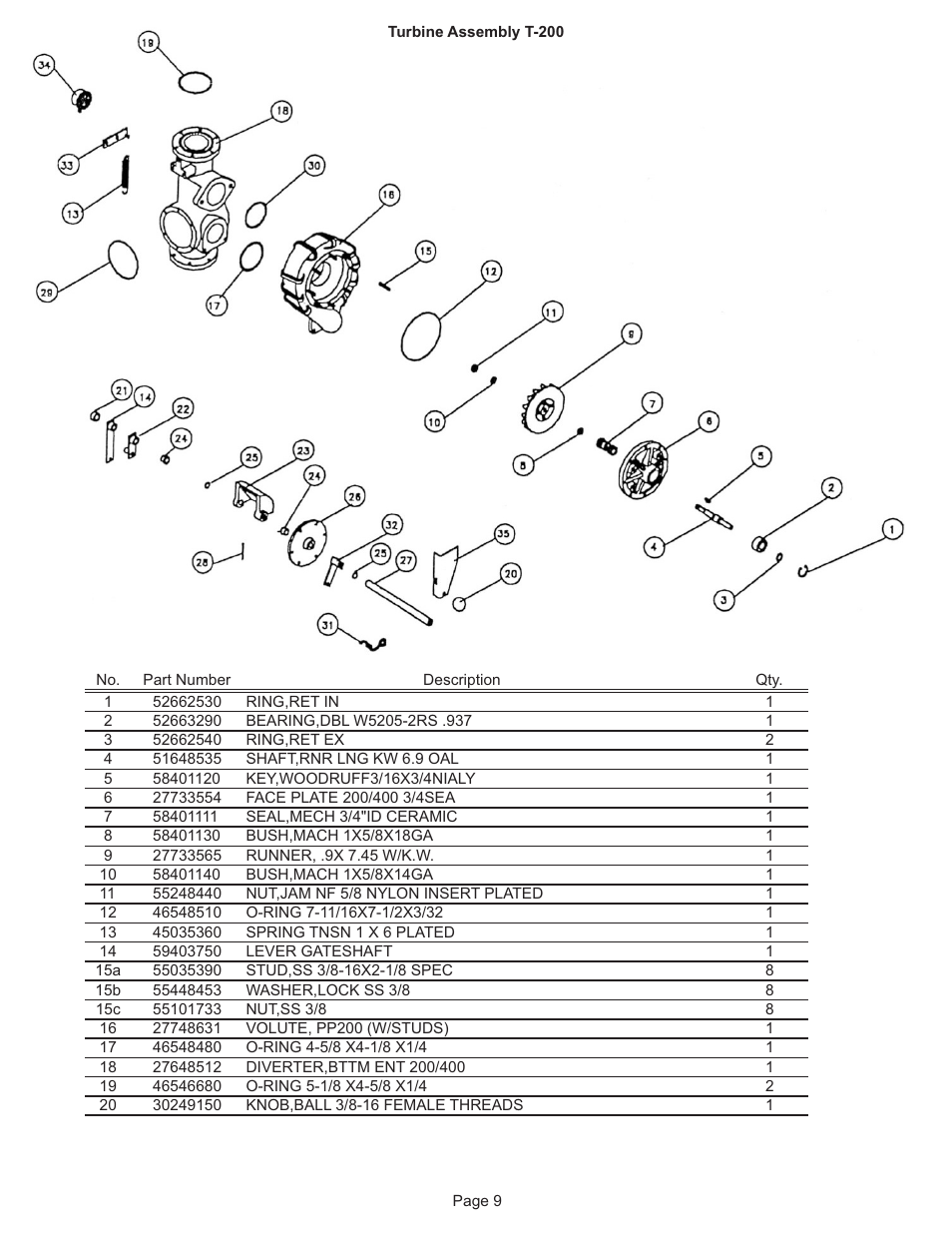 Kifco T40x1320 300,000 - 309,999 Parts Manual User Manual | Page 9 / 21