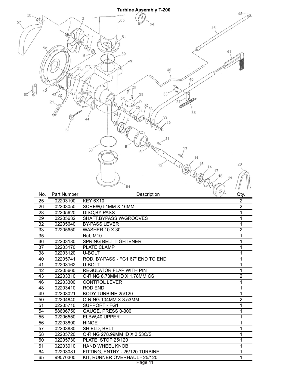 Kifco T40x1320 310,000 - 319,999 Parts Manual User Manual | Page 11 / 22