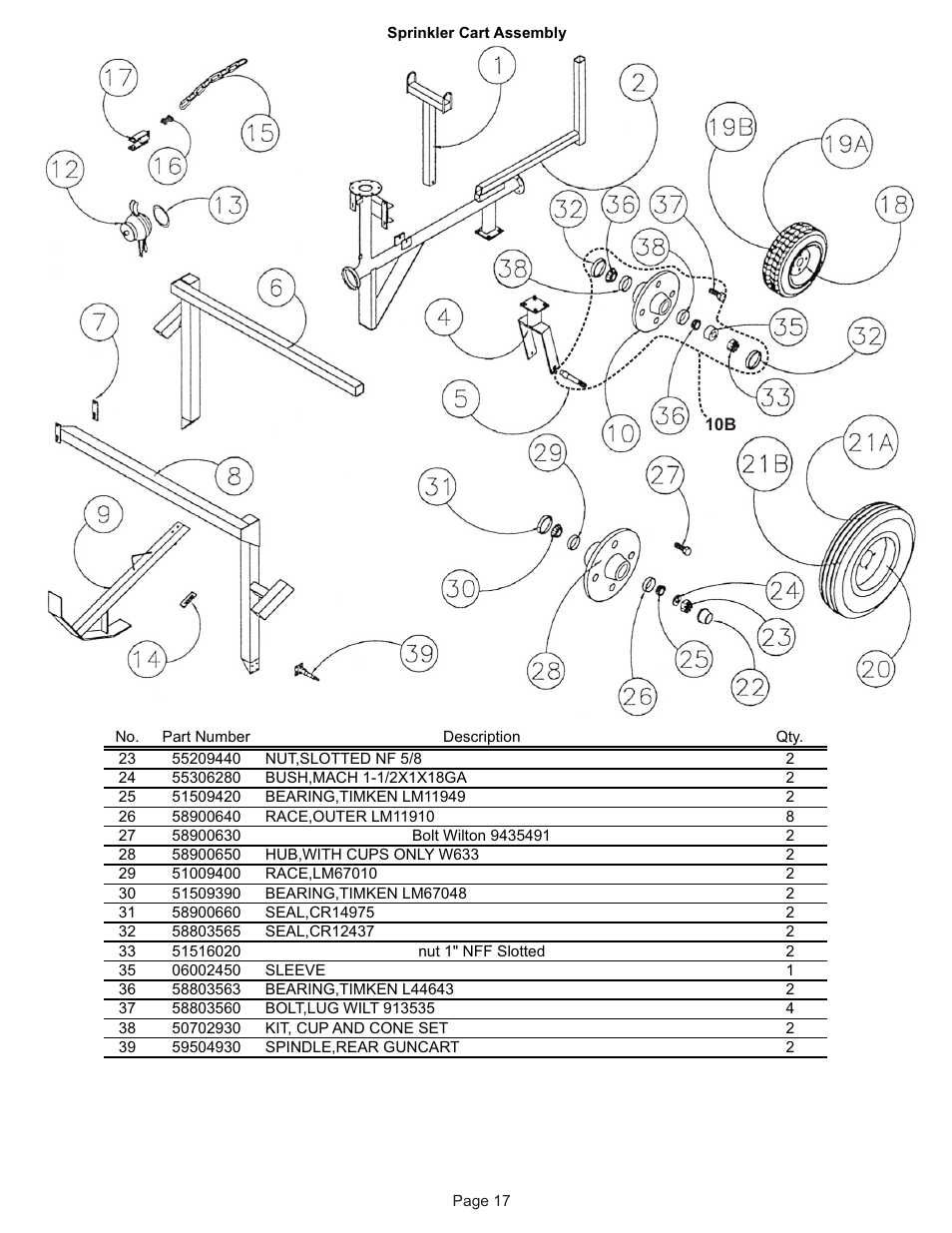 Kifco T40x1320 310,000 - 319,999 Parts Manual User Manual | Page 17 / 22