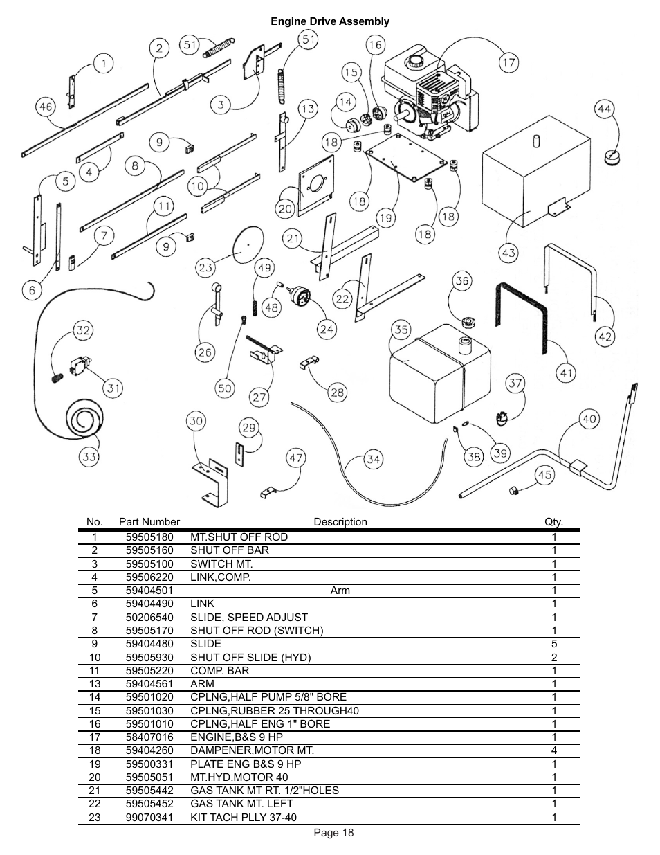 Kifco T40x1320 310,000 - 319,999 Parts Manual User Manual | Page 18 / 22