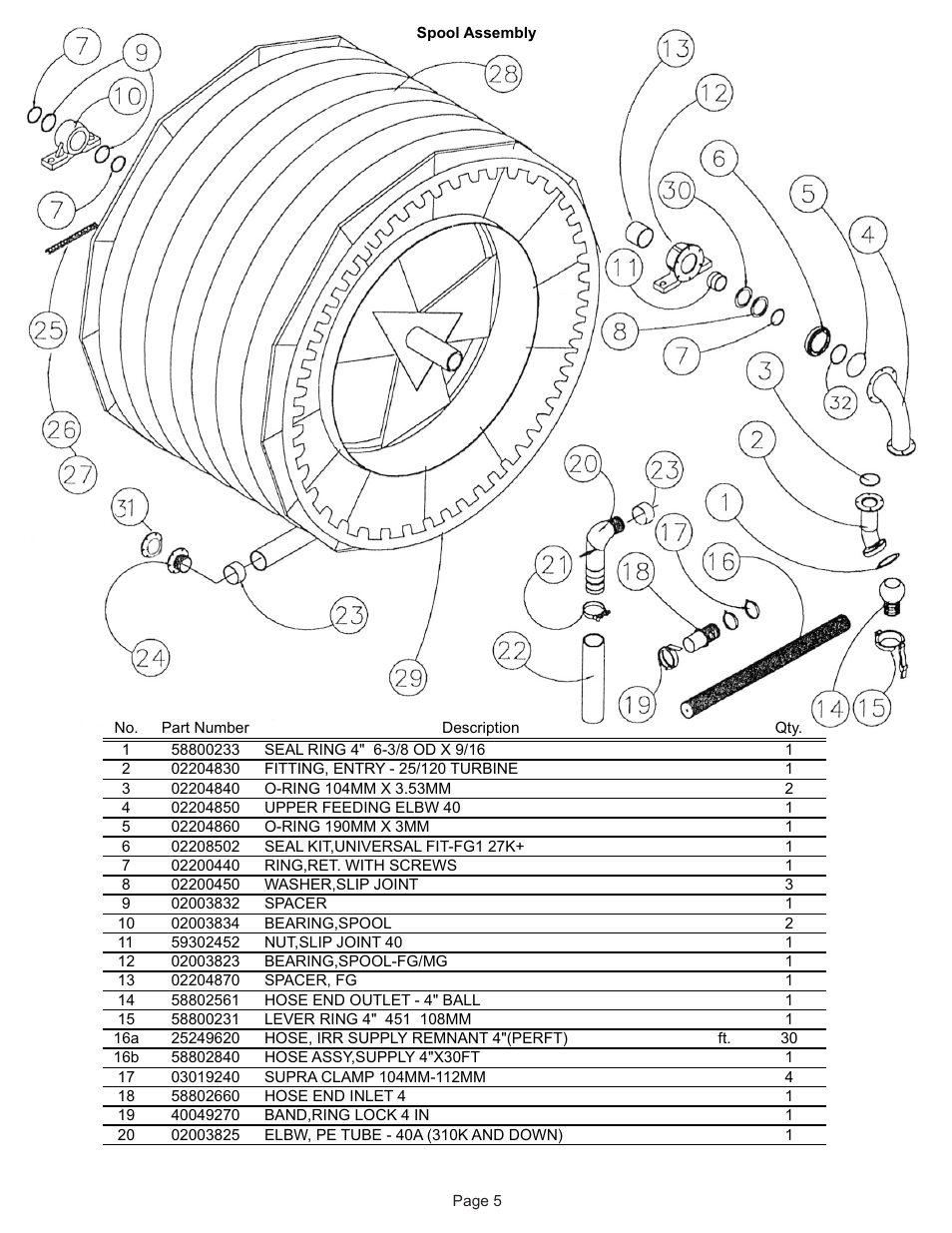 Kifco T40x1320 310,000 - 319,999 Parts Manual User Manual | Page 5 / 22