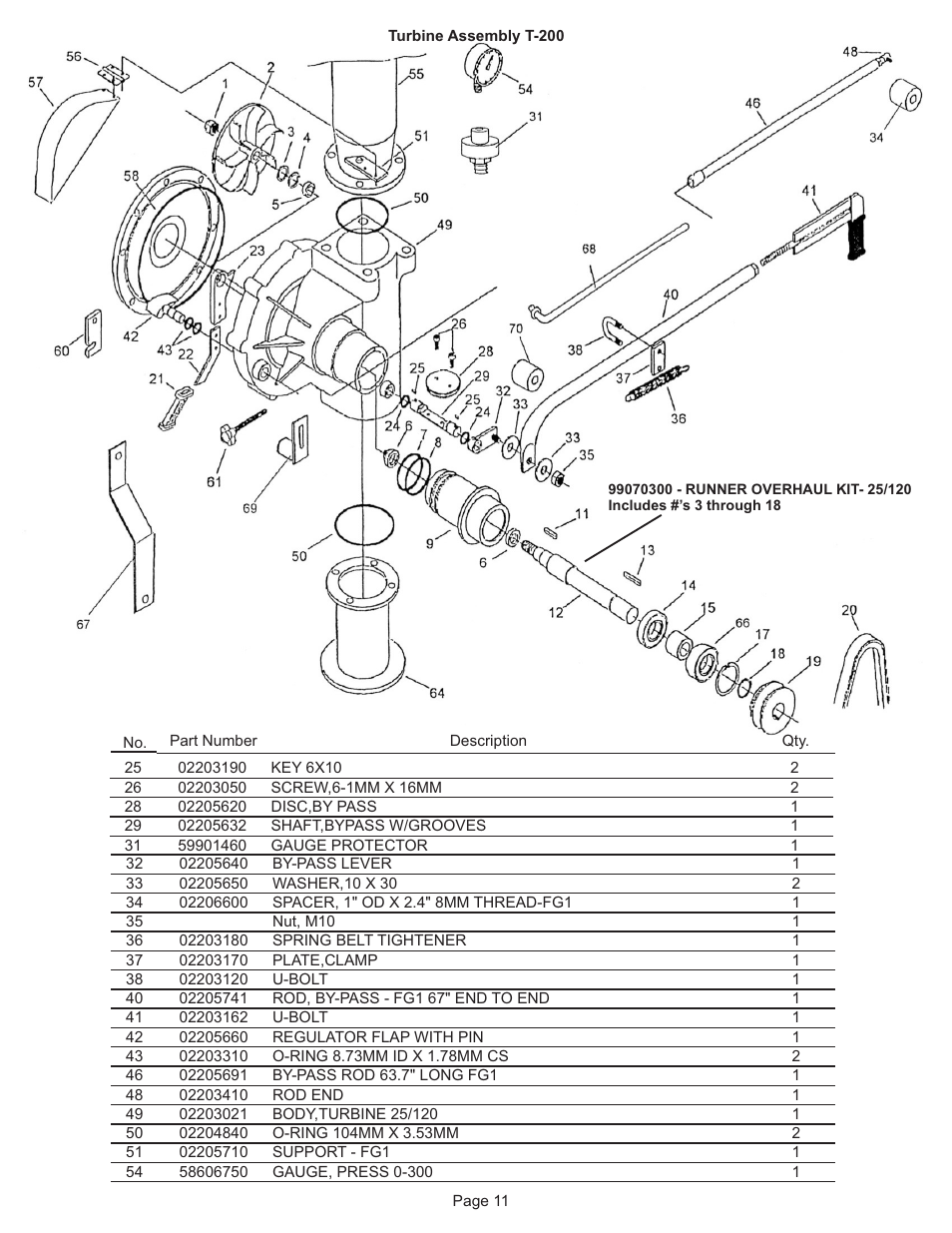 Kifco T40x1320 320,000 - 329,999 Parts Manual User Manual | Page 11 / 23