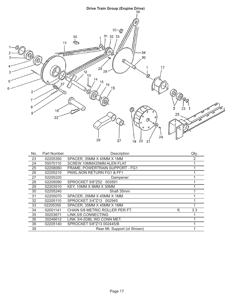 Kifco T40x1320 320,000 - 329,999 Parts Manual User Manual | Page 17 / 23