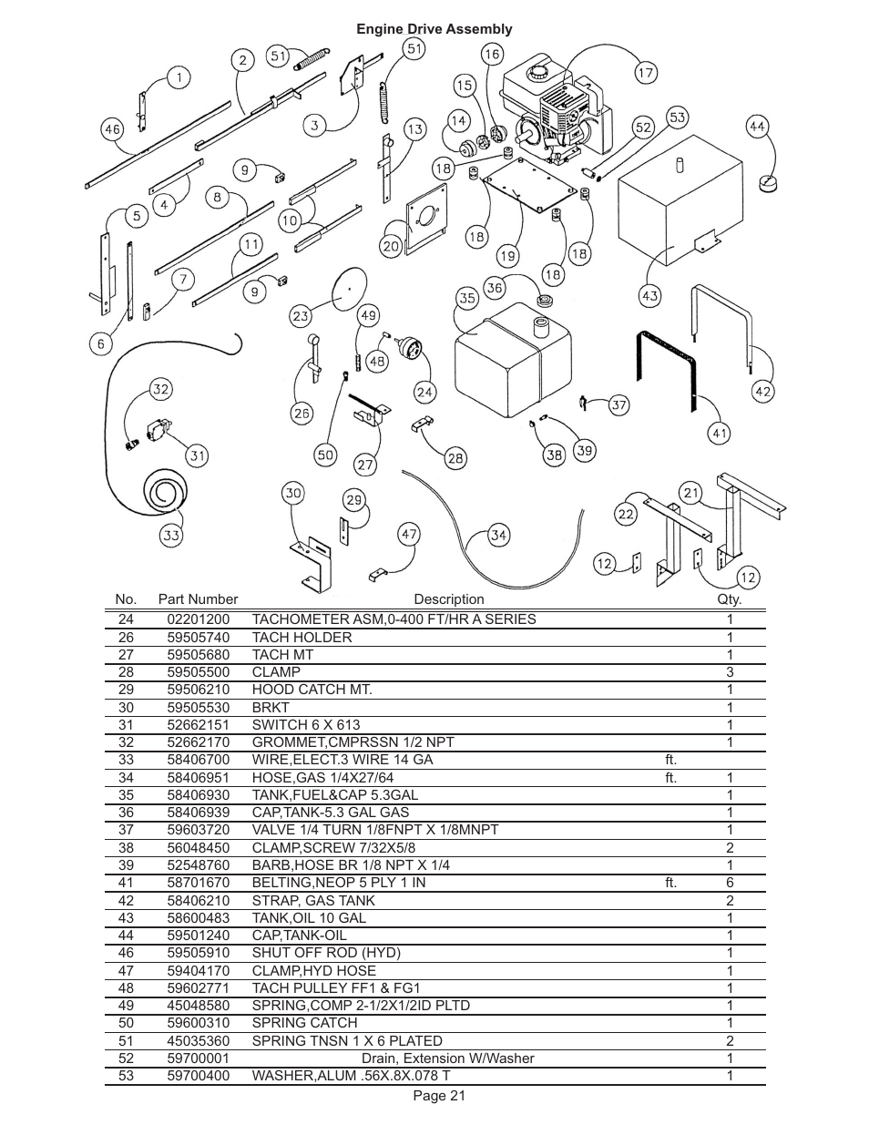 Kifco T40x1320 320,000 - 329,999 Parts Manual User Manual | Page 21 / 23