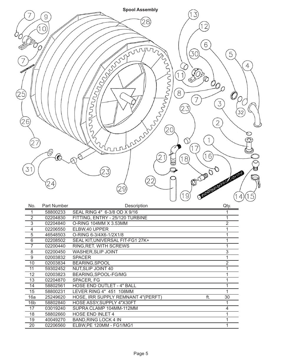 Kifco T40x1320 320,000 - 329,999 Parts Manual User Manual | Page 5 / 23