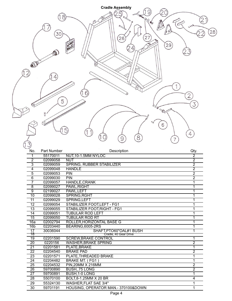 Kifco T40x1320 330,000 - 339,999 Parts Manual User Manual | Page 4 / 30