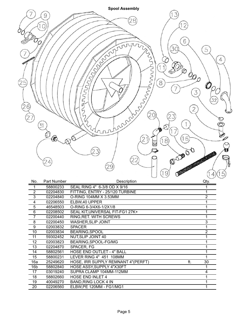 Kifco T40x1320 330,000 - 339,999 Parts Manual User Manual | Page 5 / 30