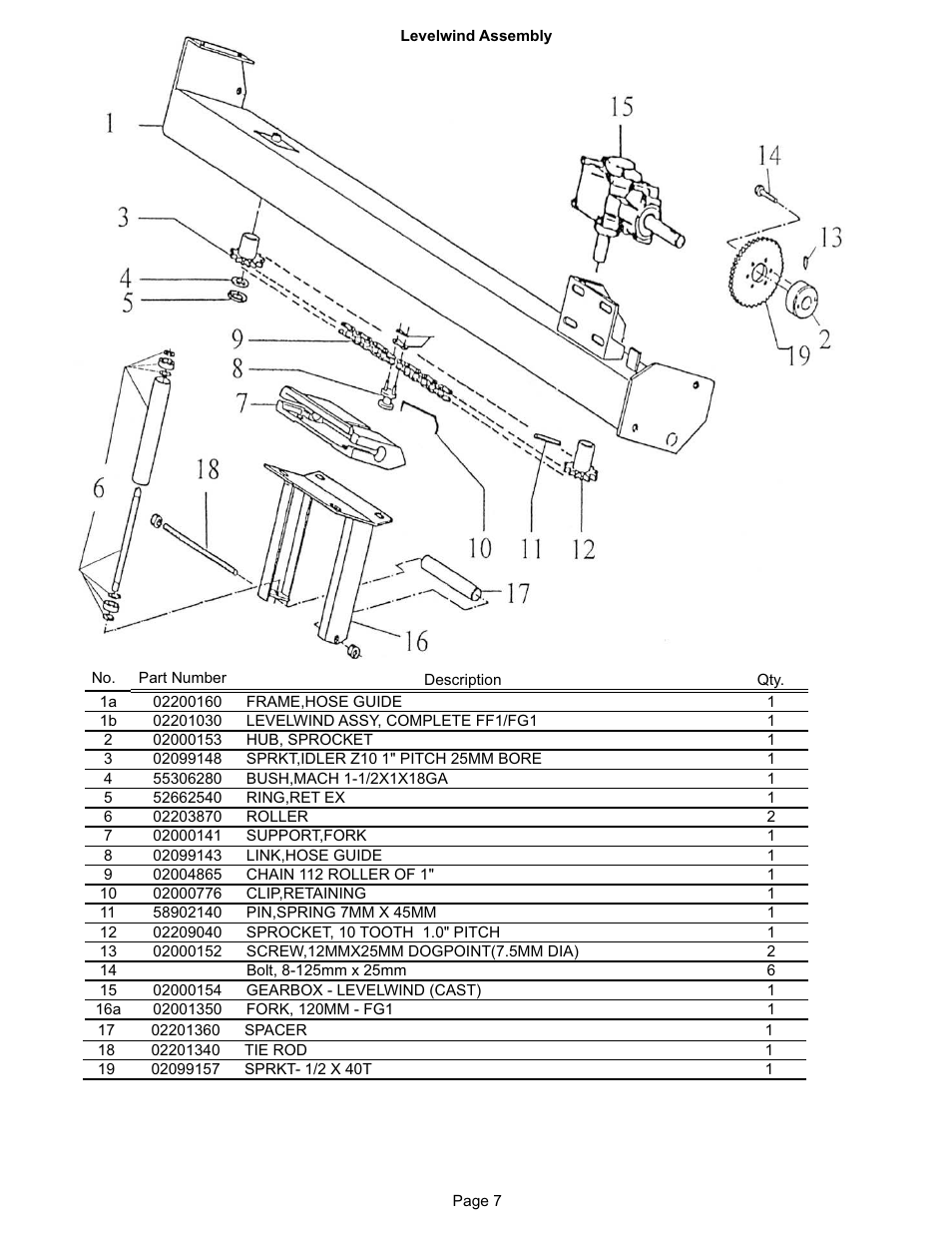 Kifco T40x1320 330,000 - 339,999 Parts Manual User Manual | Page 7 / 30