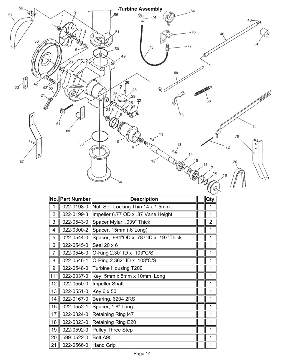 Kifco T40x1320 340,000 - 359,999 Parts Manual User Manual | Page 14 / 31