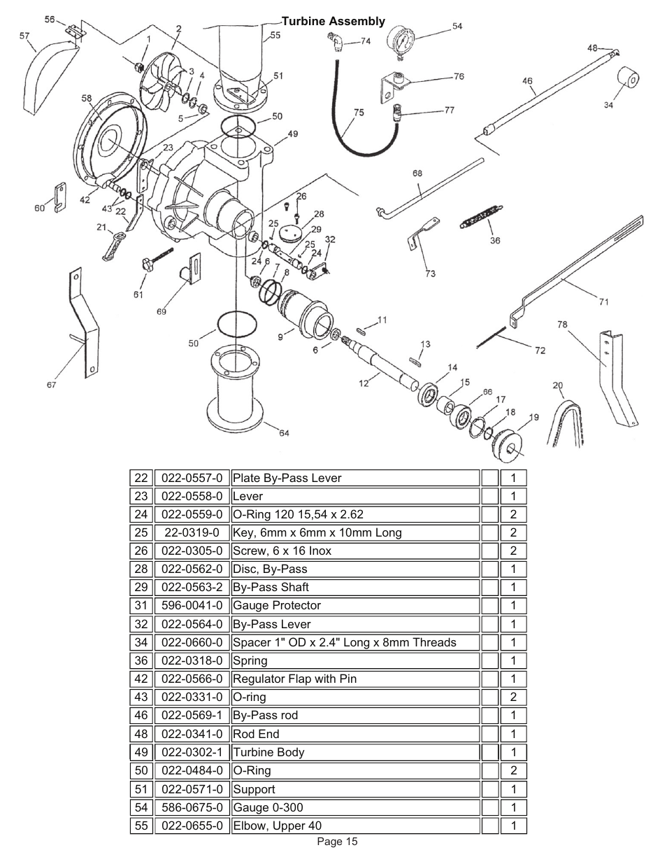 Kifco T40x1320 340,000 - 359,999 Parts Manual User Manual | Page 15 / 31