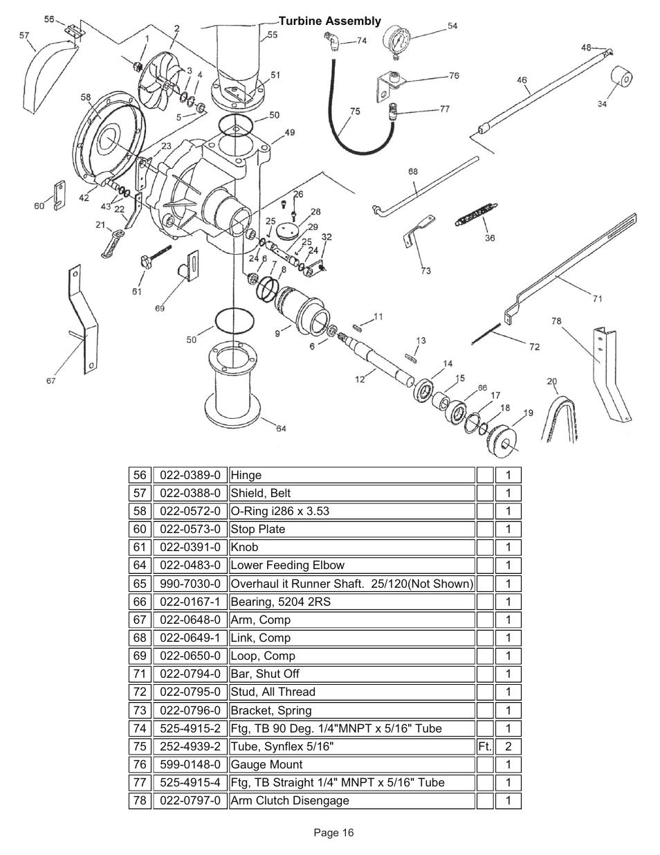 Kifco T40x1320 340,000 - 359,999 Parts Manual User Manual | Page 16 / 31