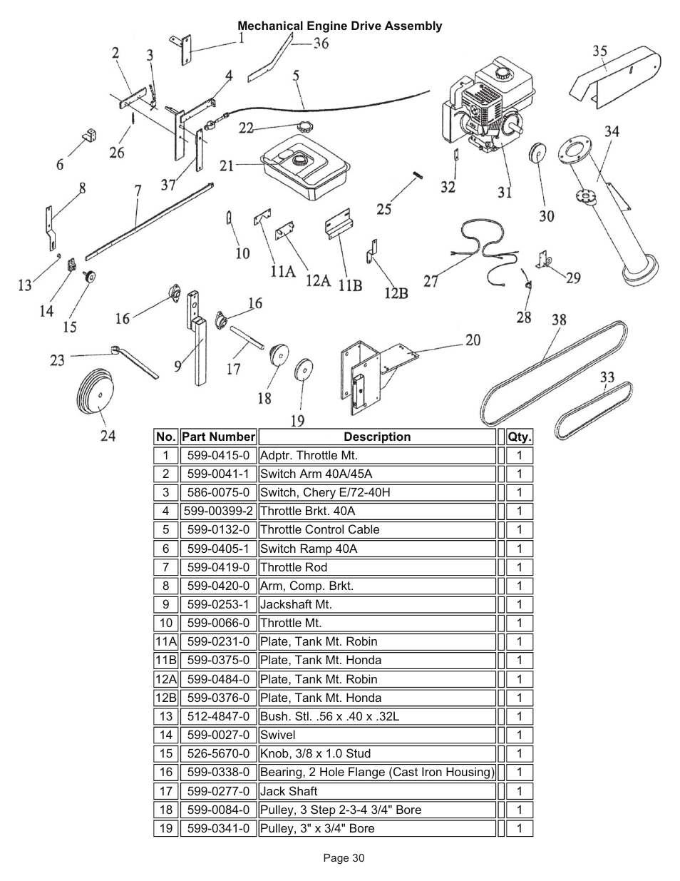Kifco T40x1320 340,000 - 359,999 Parts Manual User Manual | Page 30 / 31