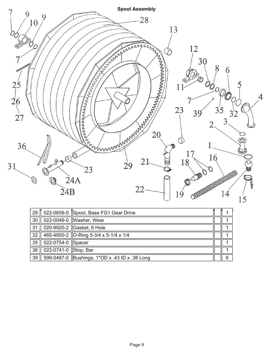 Kifco T40x1320 340,000 - 359,999 Parts Manual User Manual | Page 9 / 31