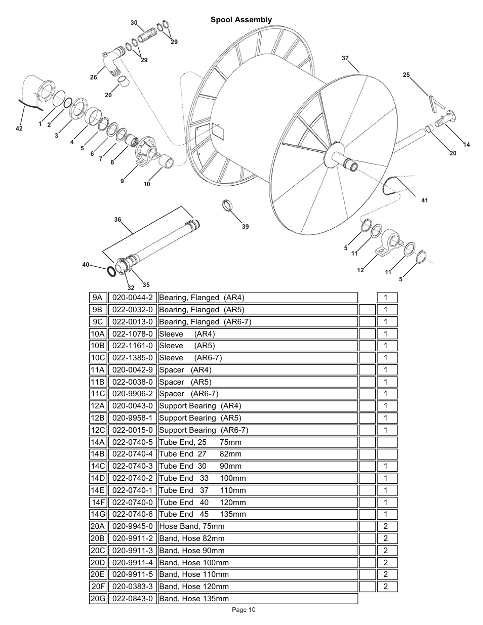 Kifco T40x1320 360,000 - 380,539 Parts Manual User Manual | Page 10 / 51