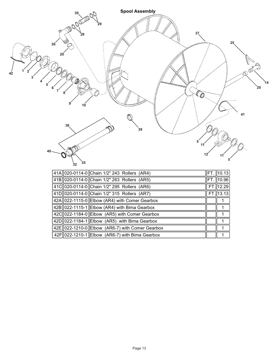 Kifco T40x1320 360,000 - 380,539 Parts Manual User Manual | Page 13 / 51